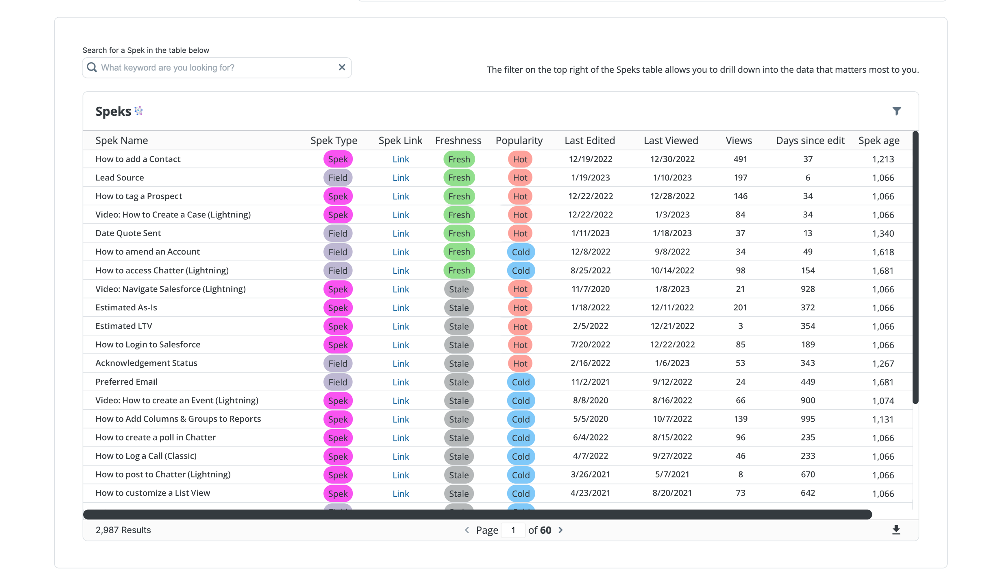 web-app-analytics-spek-management-dashboard-table-anonymized.png