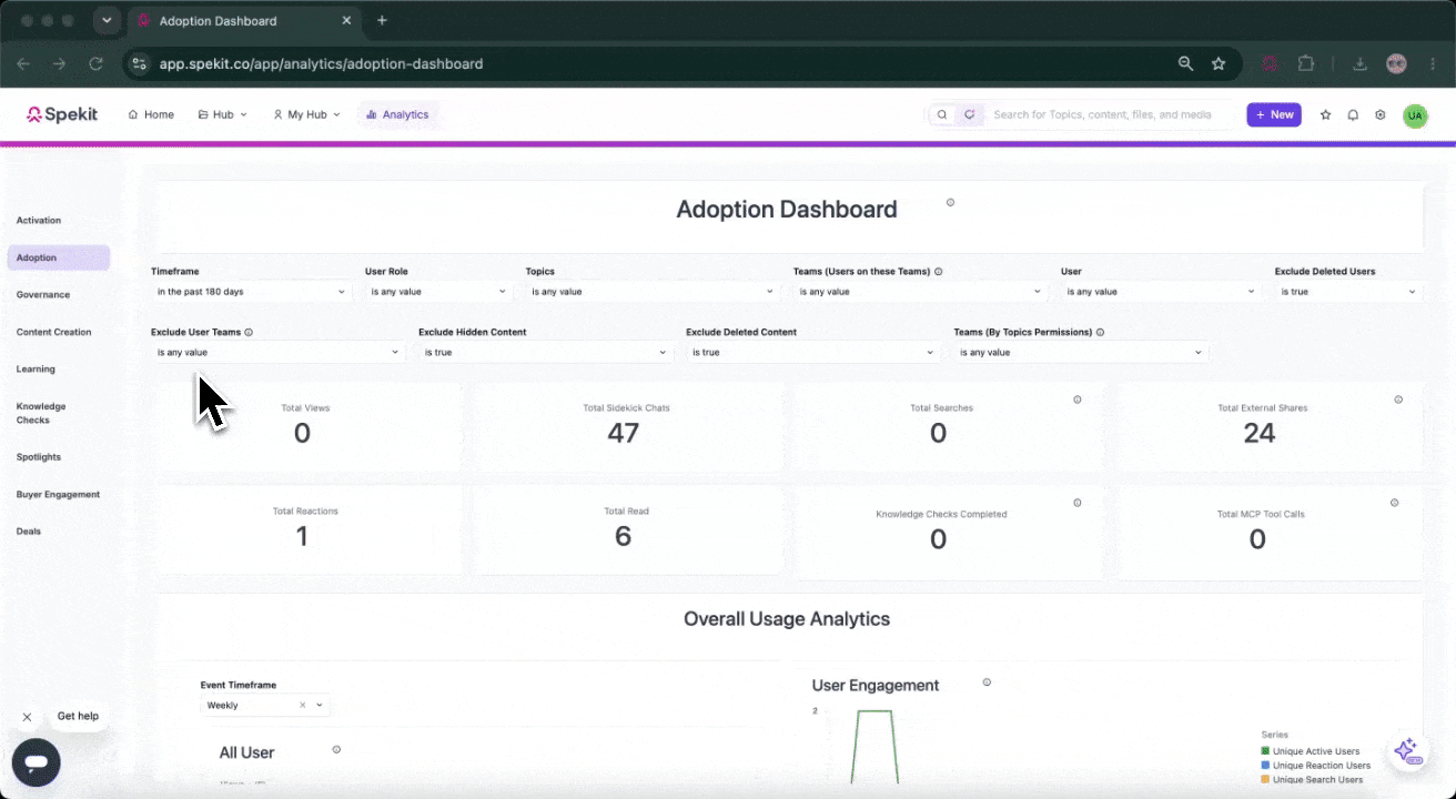 downloading the entire dashboard in analytics.gif