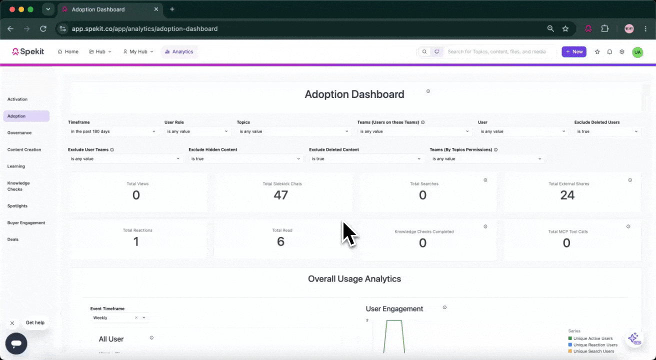 setting up delivery or alert for entire dahsboard.gif
